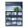 Bette BetteLoft - Vaňa 1900x900 mm, Glaze Plus, biela 3173-000+GP